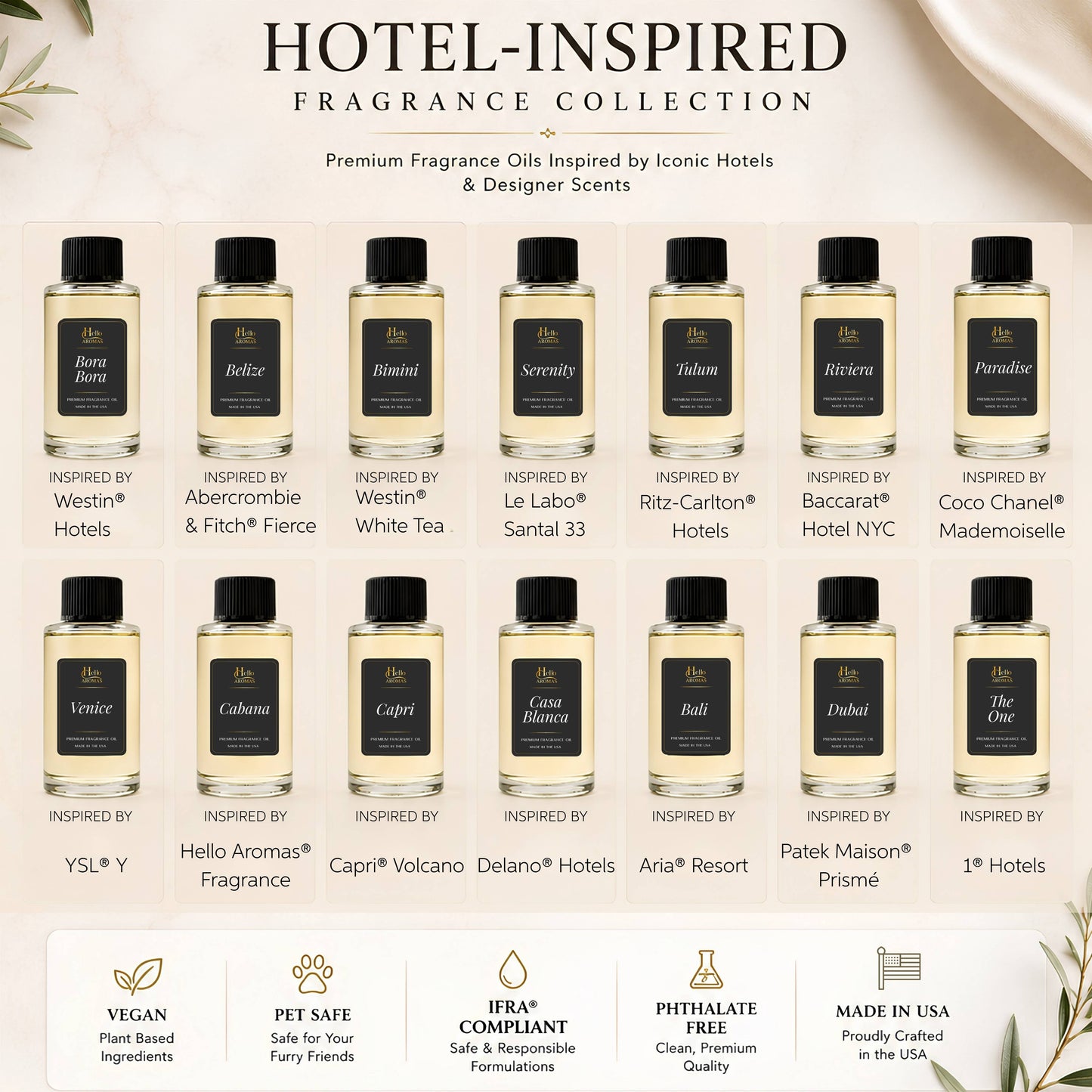 Riviera - Inspired by Baccarat Hotel NYC 100ML Bottle